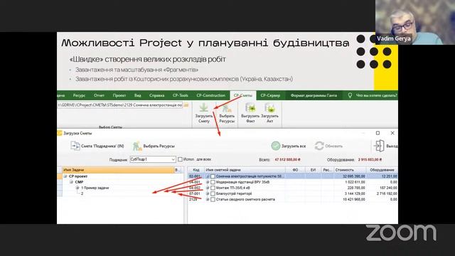 Будівельні проекти в MS Project та Power BI