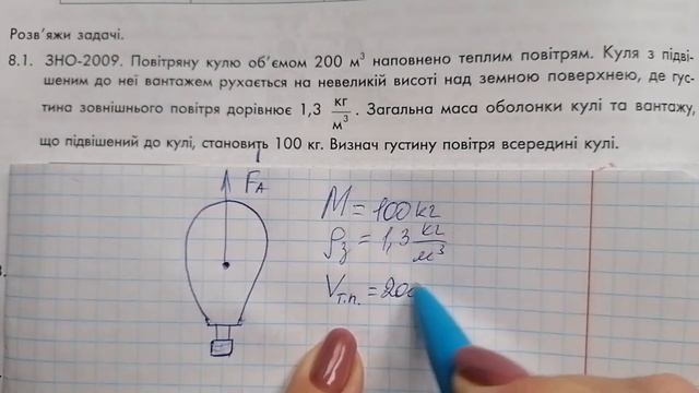ЗАКОН АРХІМЕДА 10 клас #законархімеда #фізика #задача #механіка #архімед