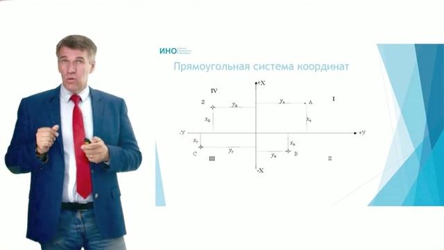 Системы координат в геодезии