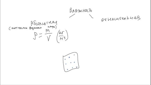 Идеальный газ смотреть онлайн