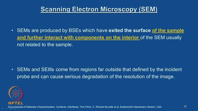 SEM and its mode of operation, Effect of aperture size,Working distance,condenser lens strength смотреть онлайн