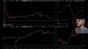 Как торговать акциями внутри дня?