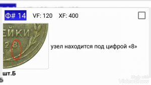 2 копейки 1928 года СССР цена монеты и разбор всех разновидностей !