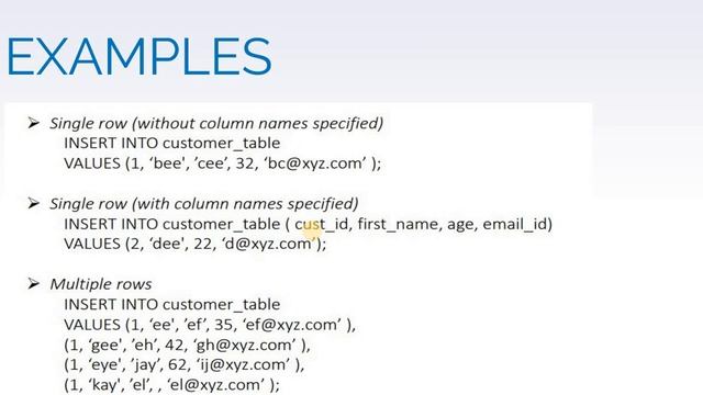 How to Use Insert Query | Insert | SQL | PostgreSQL | Data Analytics | Database | #CodeStudio | #4