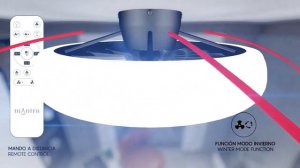 Обзор Люстры потолочные с вентиляторами Mantra серии TURBO FAN