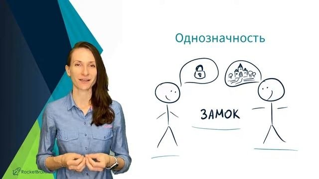 Тестирование требований