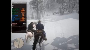 Red Dead Redemption 2 | GT 630 2GB | i5 4460 | 16GB RAM | Benchmark