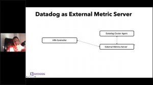 Driving Service Reliability Through Autoscaling Workloads on OpenShift