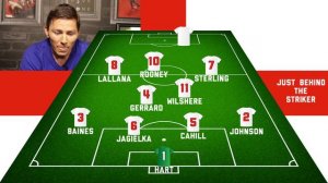My England XI | Matt Holland