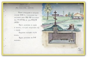 Бандеровские схроны и борьба с ними