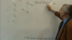 Хроматический полином графа