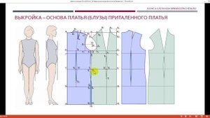 Курс "Идеальная выкройка платья" Введение
