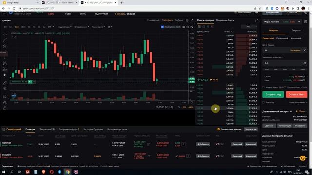 ПОШАГОВАЯ ИНСТРУКЦИЯ ПО ТОРГОВЛЕ ФЬЮЧЕРСАМИ НА BYBIT – ГАЙД ДЛЯ НОВИЧКА ПО ТРЕЙДИНГУ ФЬЮЧЕРСАМИ