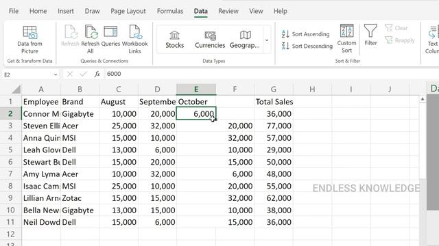 How to Extract Data from Image to Excel in Tamil