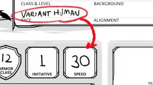 Херовый гайд по ДнД - Лист персонажа