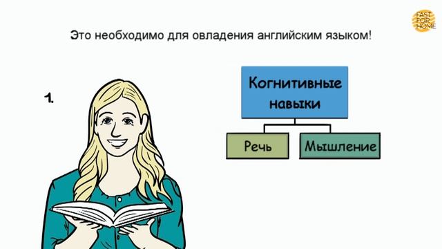 Овладейте английским играючи, по технологии будущего!