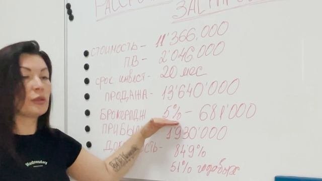 Квартира в Санкт Петербурге в рассрочку от застройщика//Инвестиции в СПб//Топовый застройщик