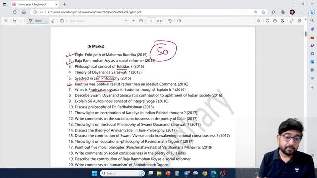 MPPSC Mains 2021 | MPPSC Mains Strategy, Syllabus and Book List for Paper 4 | Pavan Sir