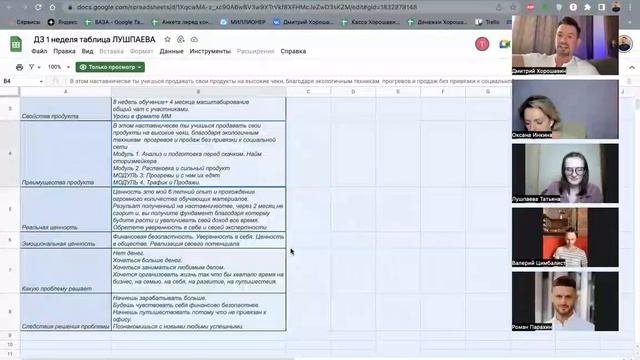 Как ФОРМУЛИРОВКИ ВЛИЯЮТ на ПРОДАЖИ? Разбор ошибок самопрезентации