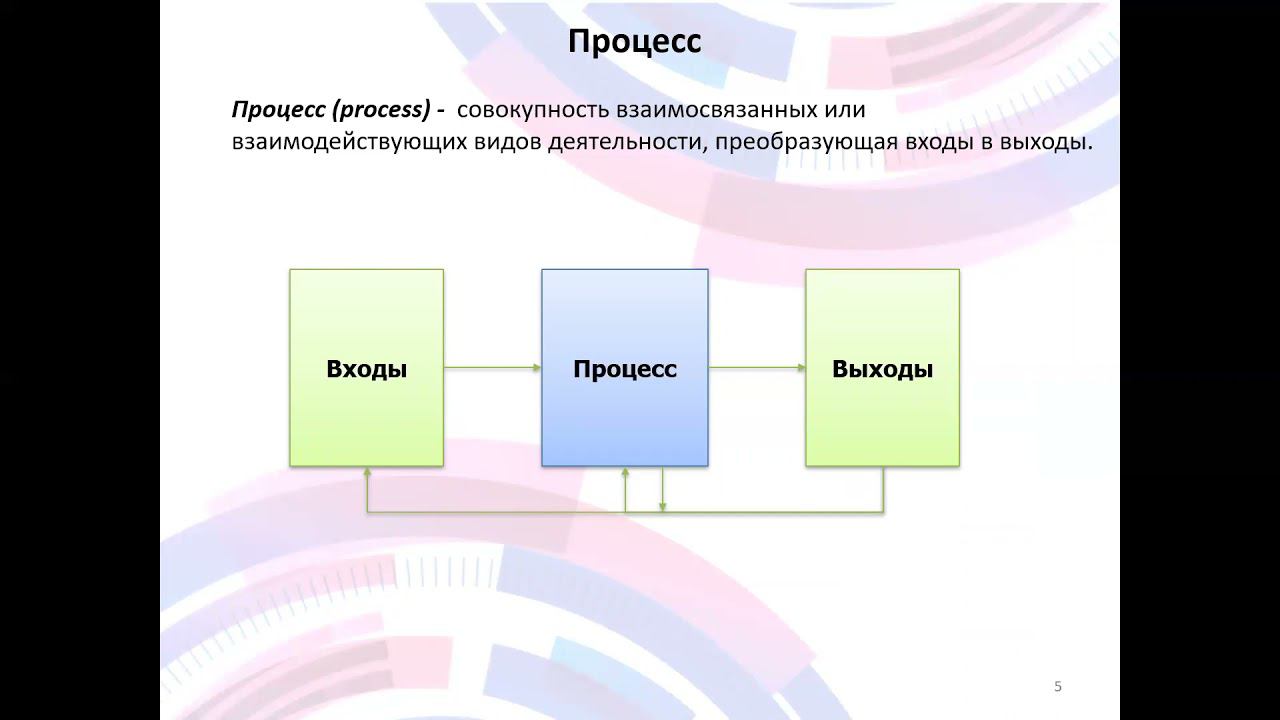СИ_Л4 смотреть онлайн