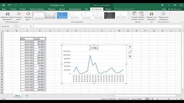 Как в Excel построить график. Диаграмма в excel смотреть онлайн
