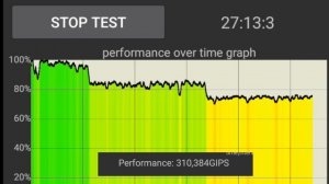 OPPO Find X6 PRO | Невероятные камеры!