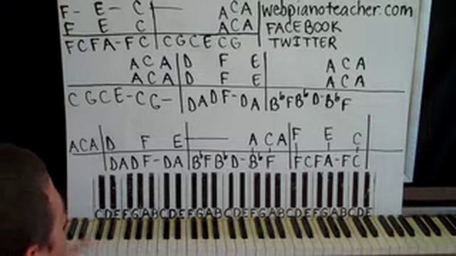 Numb Piano Lesson Part 1 Linkin Park смотреть онлайн