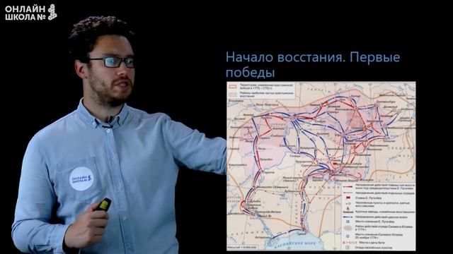Пугачёвское восстание. Видеоурок 10. История 8 класс