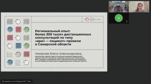 Региональный опыт: более 300 тысяч дистанционных консультаций "врач-пациент" провели в Самарской обл
