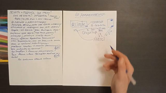 ДОКУМЕНТО...ОБОРОТ ЭЛЕКТРОННЫЙ смотреть онлайн