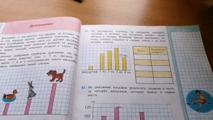 Диаграммы_математика_4 класс