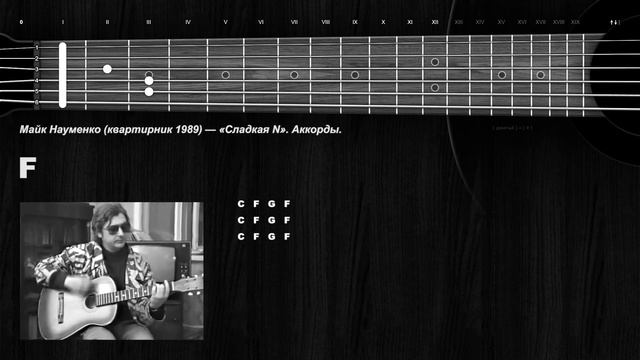 Майк Науменко (квартирник 1989) — «Сладкая N». Аккорды смотреть онлайн
