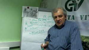 Лекция Алименко А.Н.   «Ясный ум - от молодости до старости»