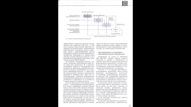 Качество организации и здравый смысл стандарта ISO 9001:2015. Часть 3 смотреть онлайн