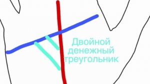 Денежный треугольник в хиромантии
