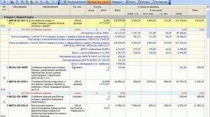 Накладные расходы и сметная прибль