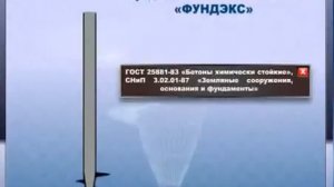 фундамент из шпал