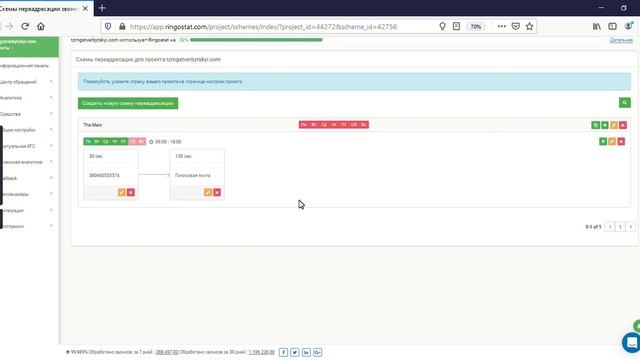 Как настроить схему переадресации? смотреть онлайн