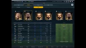 FIFA ONLINE 3 MANAGER RANKING STRATEGY FOR TOP 10(UPDATED)