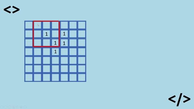 Game Of Life programmiert & erklärt | ProgrammierProjekte in Python/Pygame #1