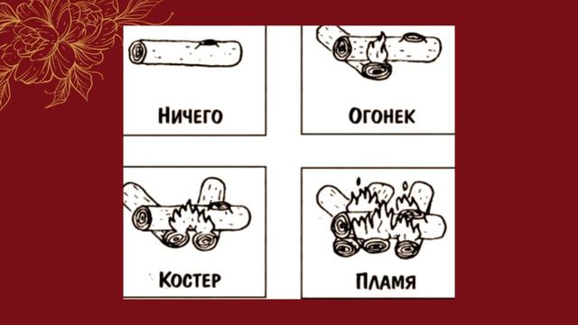 Урок на салфетке №7 и №8 "Как ты используешь свое время?"/ "Шипение свойственно горячему"