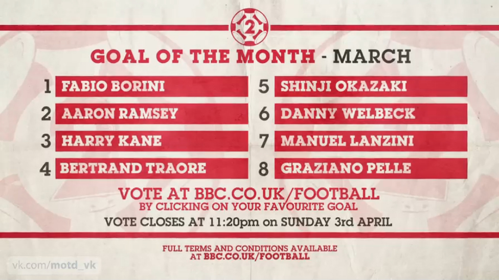 Goal of the Month / Март 2016 г. [BBC Football - HD 720p]