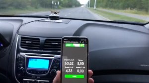 Hyundai Solaris, 1,6 АКПП, пробег 180 тыс. км. Разгон до ?