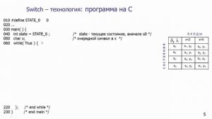 Программная реализация конечных автоматов