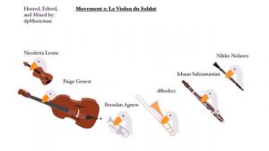 L'Histoire du soldat (1,2,3) - UVE