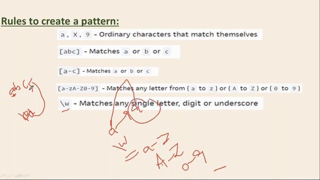 83.Complete Python Basics for Automation - Basic rules to create a pattern for regex