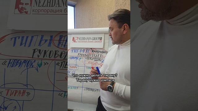 Типы руководителей: Что делать, если ты начальник-тиран?