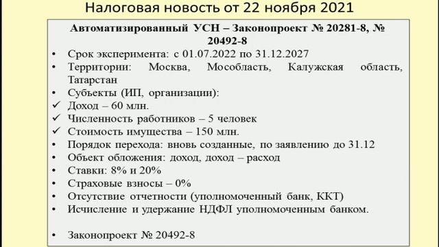 22112021 Налоговая новость об автоматизированном УСН / taxation of small businesses