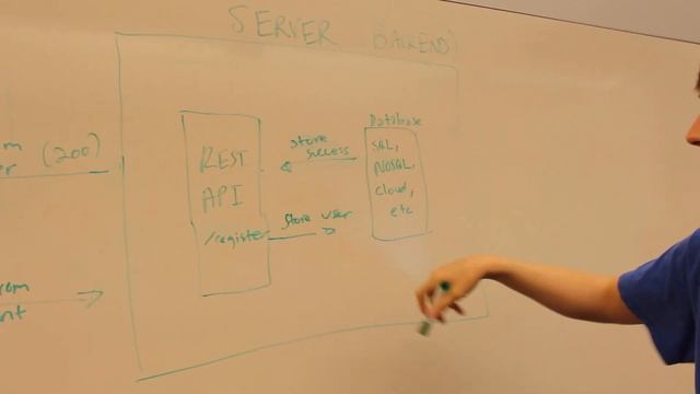 Client Server Architecture
