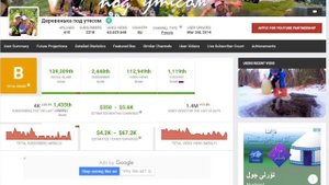 Сколько зарабатывает Деревенька под утесом на своём ютуб канале